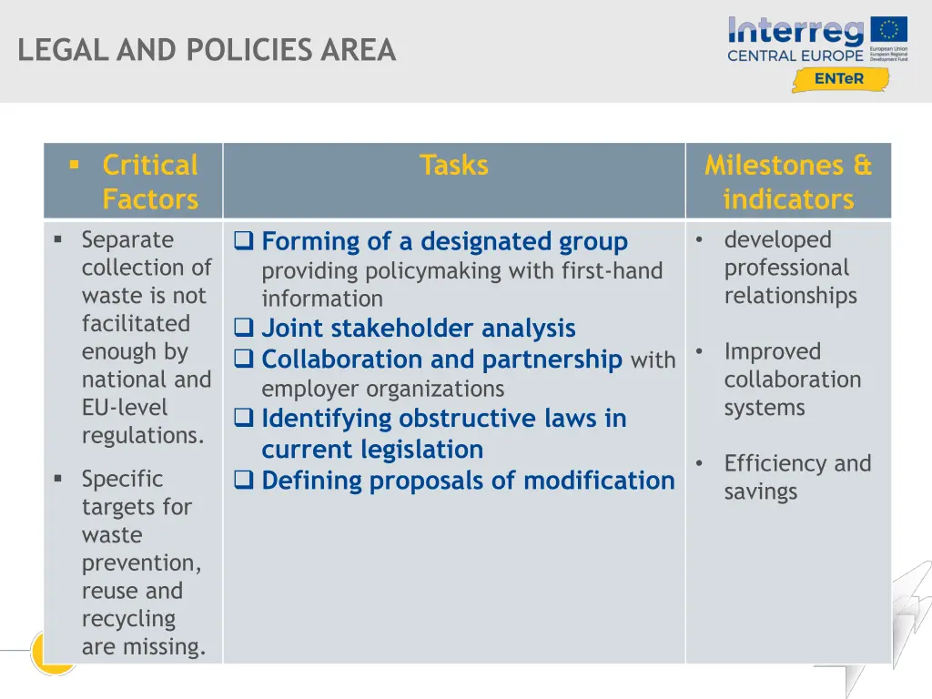 legal and policies area