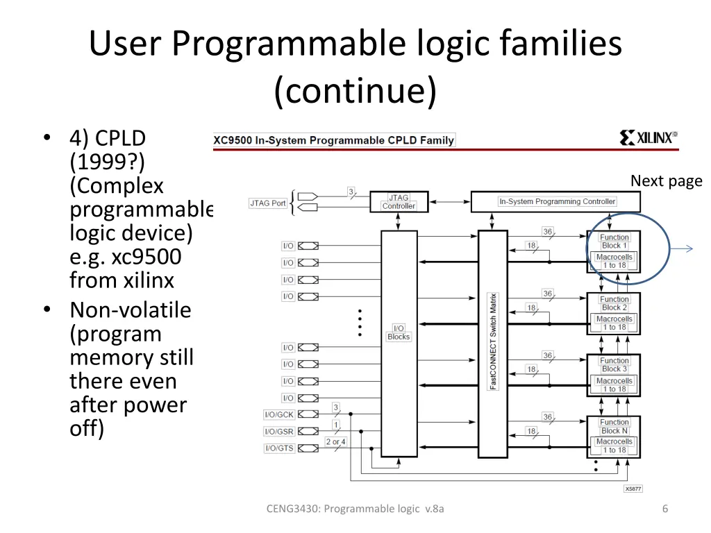 user programmable logic families continue 4 cpld