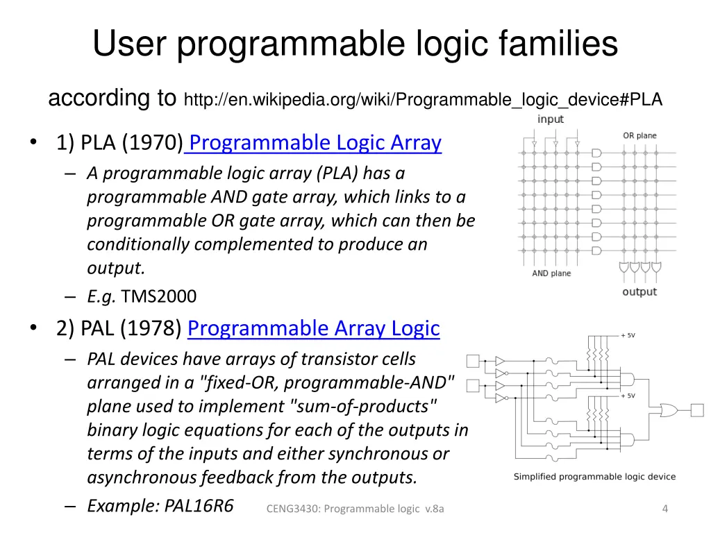 user programmable logic families