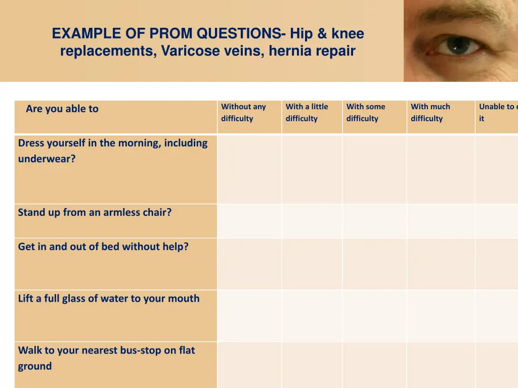 example of prom questions hip knee replacements