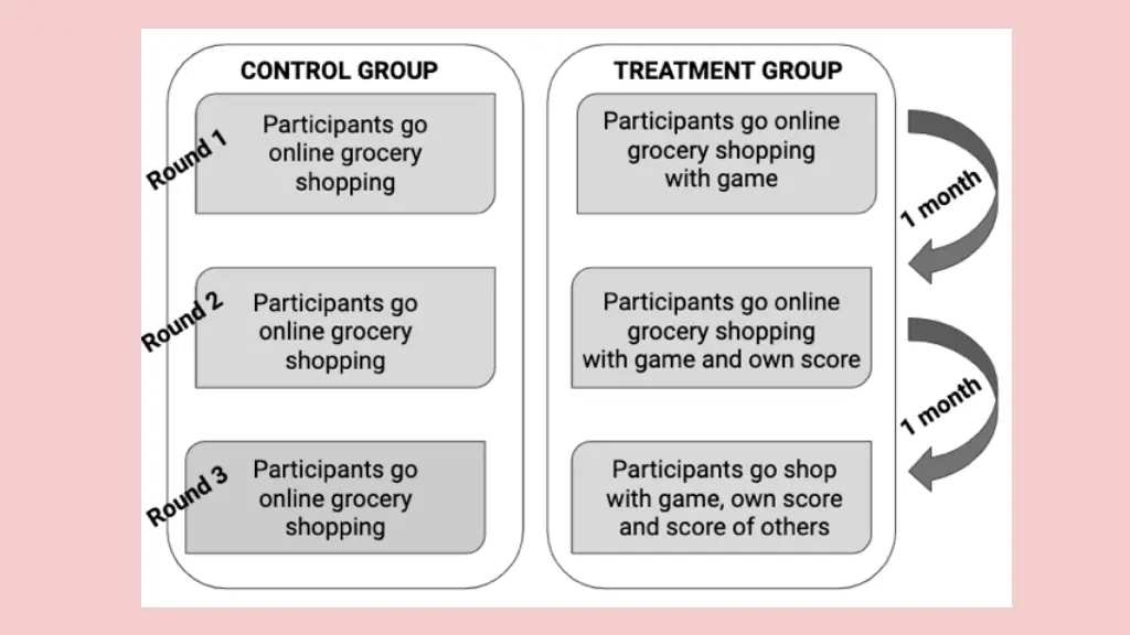 slide9