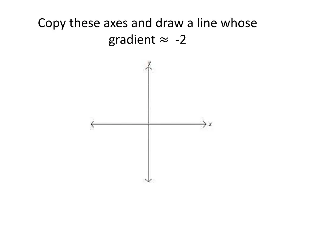 copy these axes and draw a line whose gradient 2