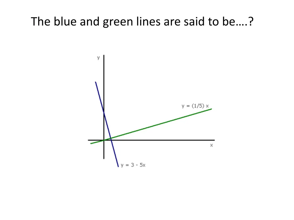 the blue and green lines are said to be