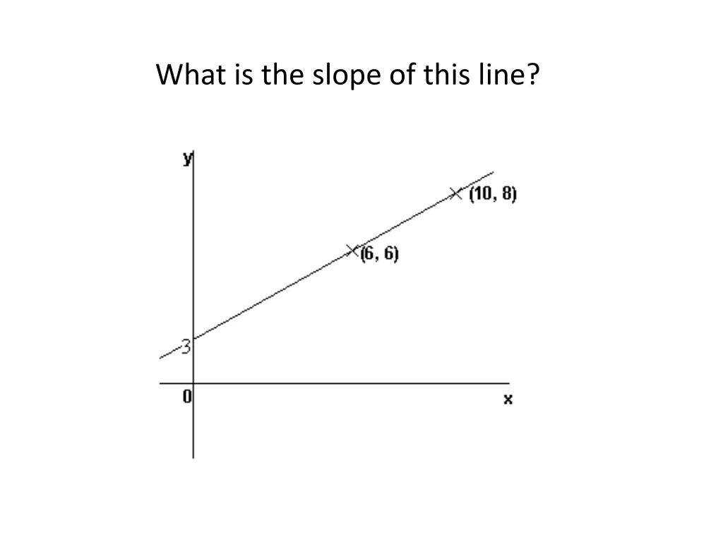 what is the slope of this line 1