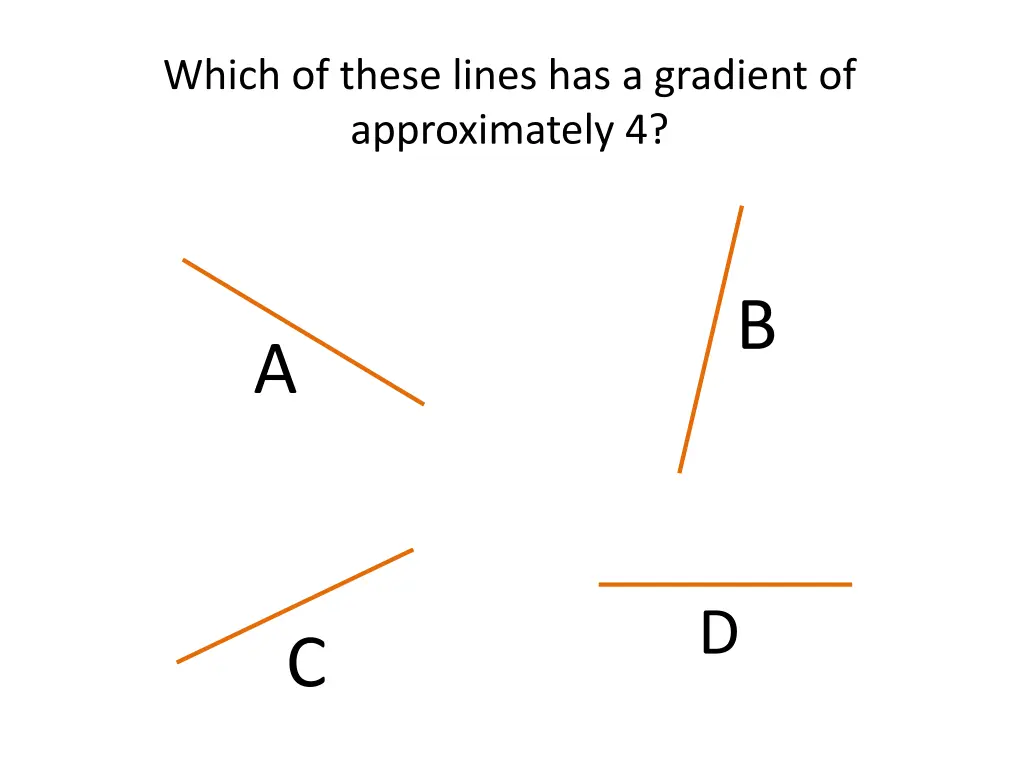 which of these lines has a gradient