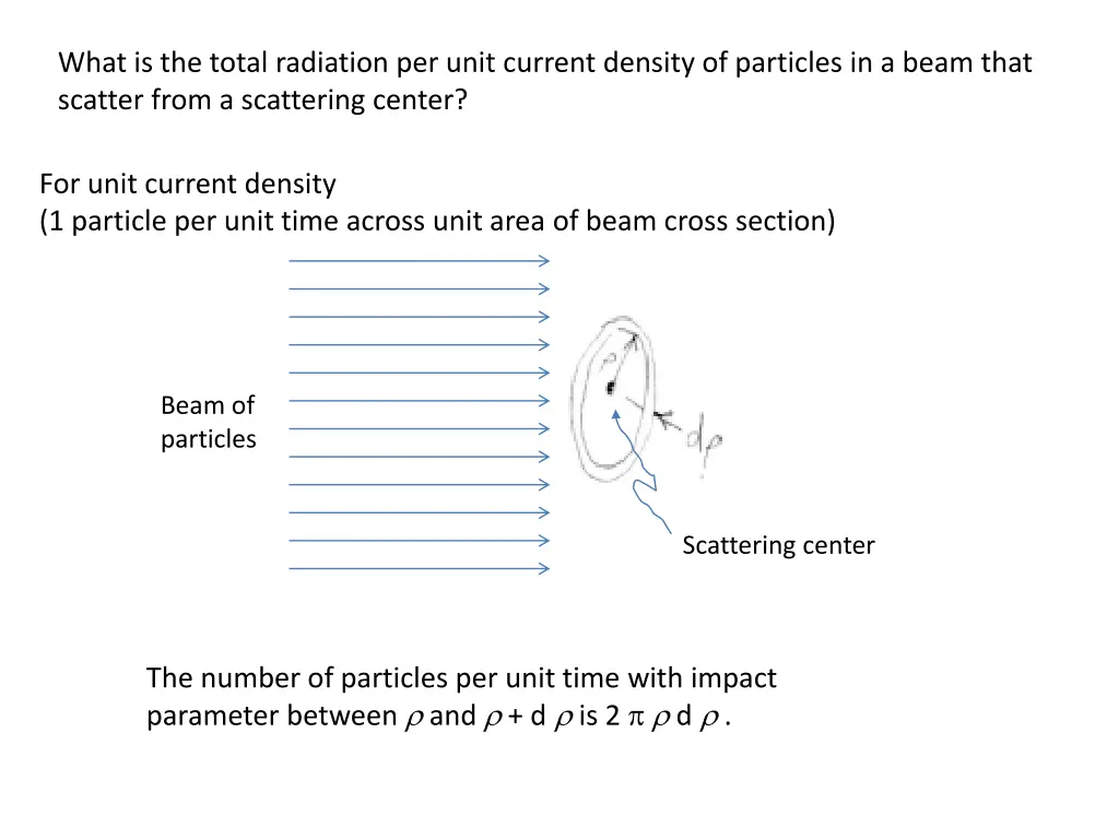 what is the total radiation per unit current