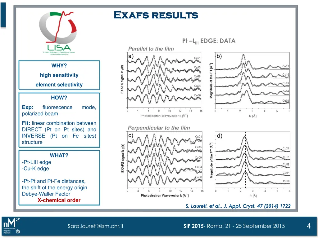 exafs exafs results results