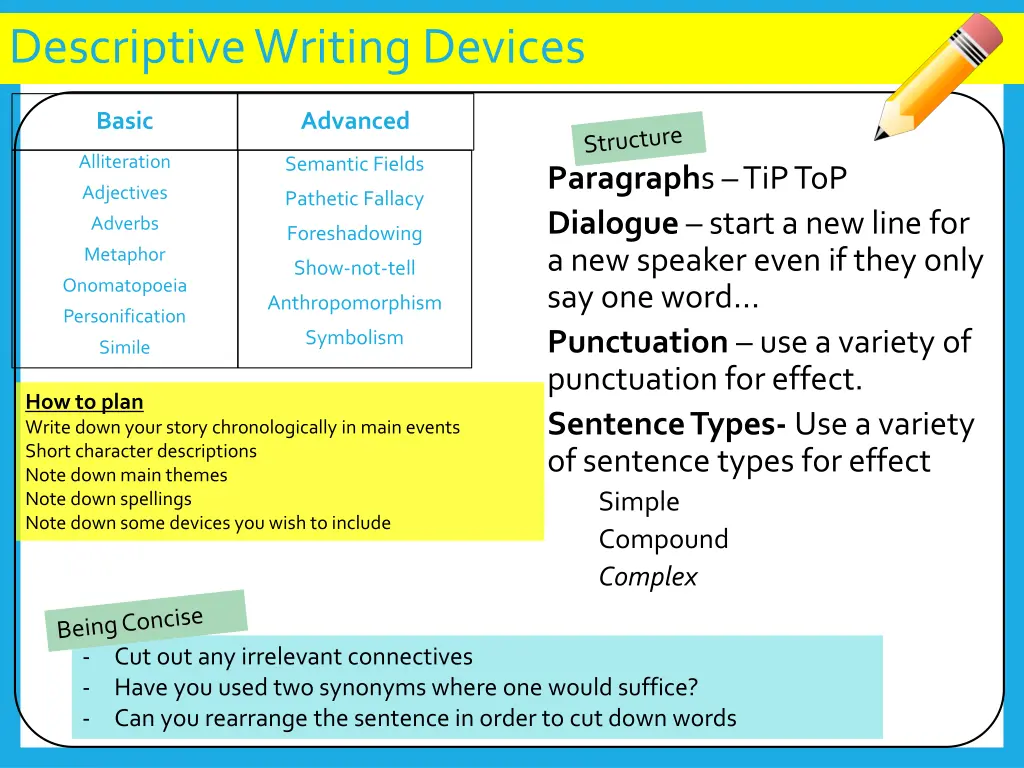 descriptive writing devices