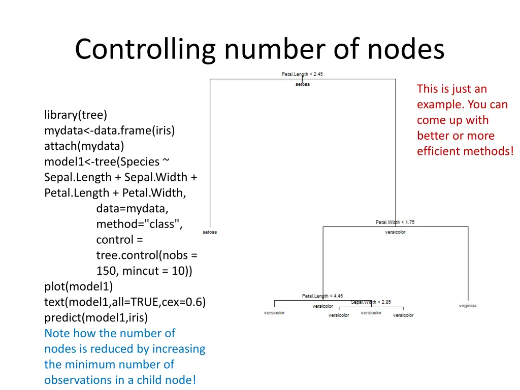controlling number of nodes