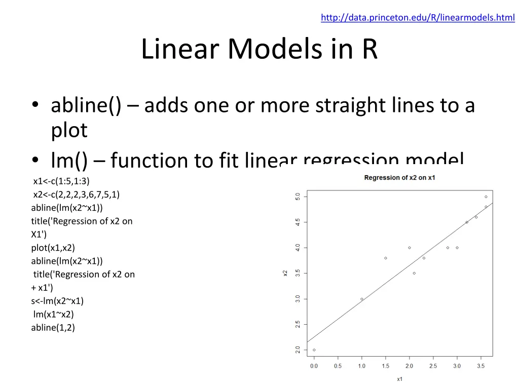 http data princeton edu r linearmodels html