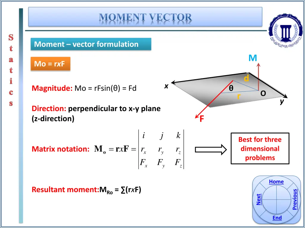 moment vector 4