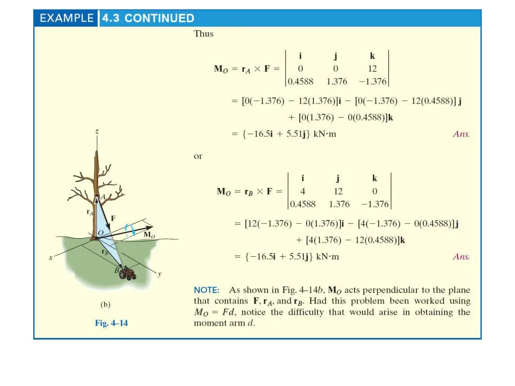 slide12