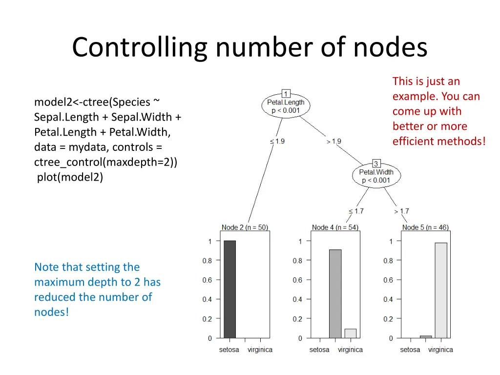 controlling number of nodes