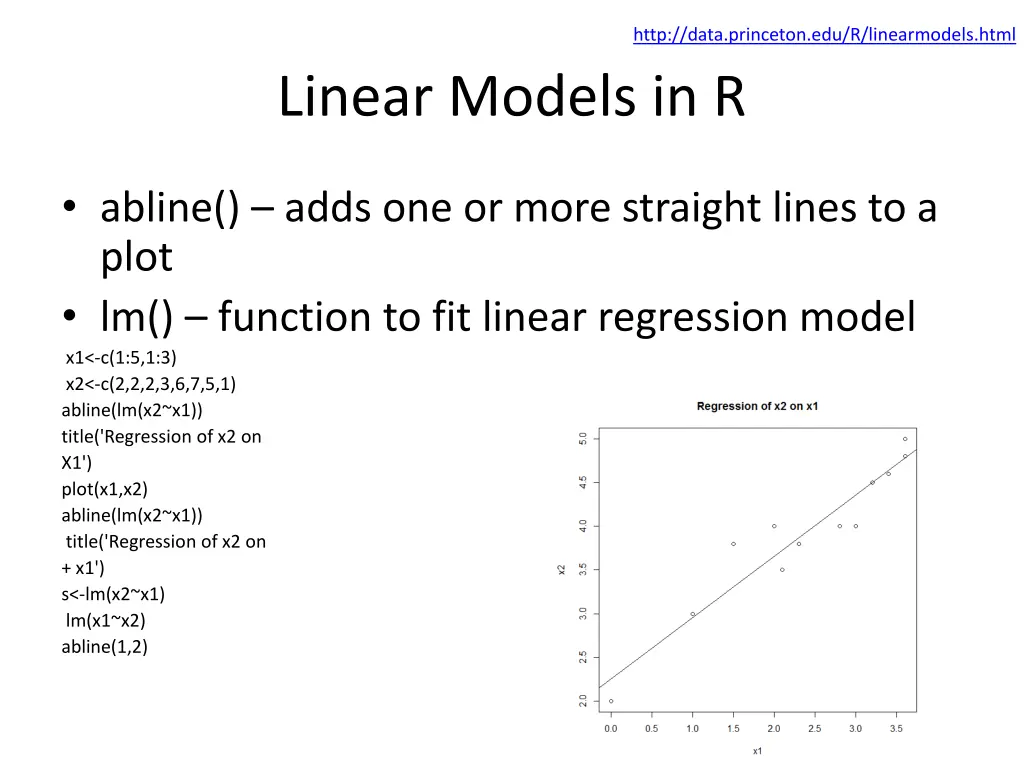 http data princeton edu r linearmodels html