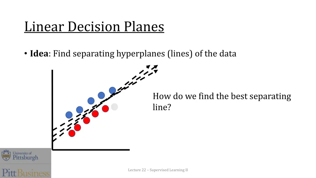 linear decision planes 2