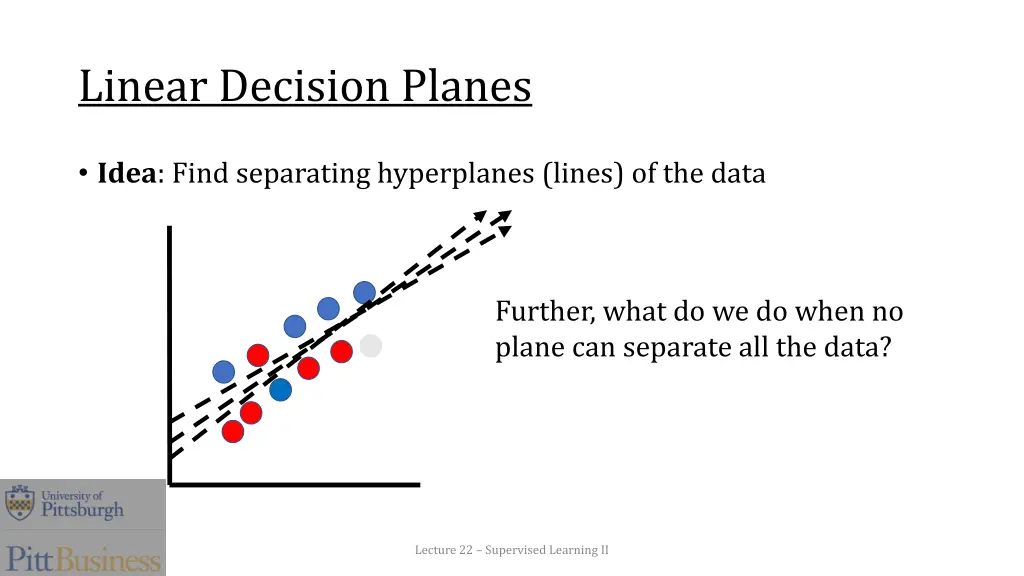 linear decision planes 3