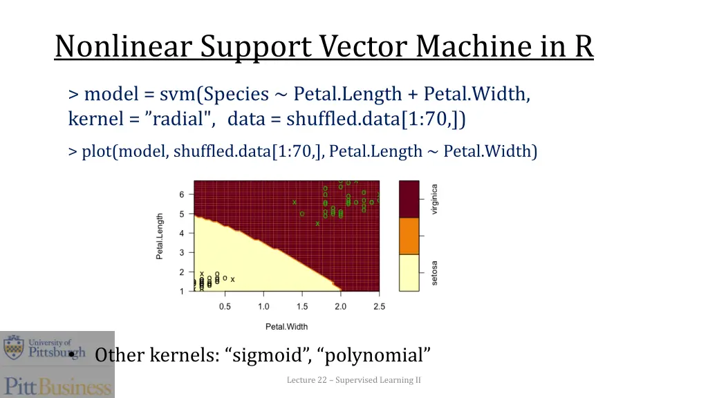 nonlinear support vector machine in r