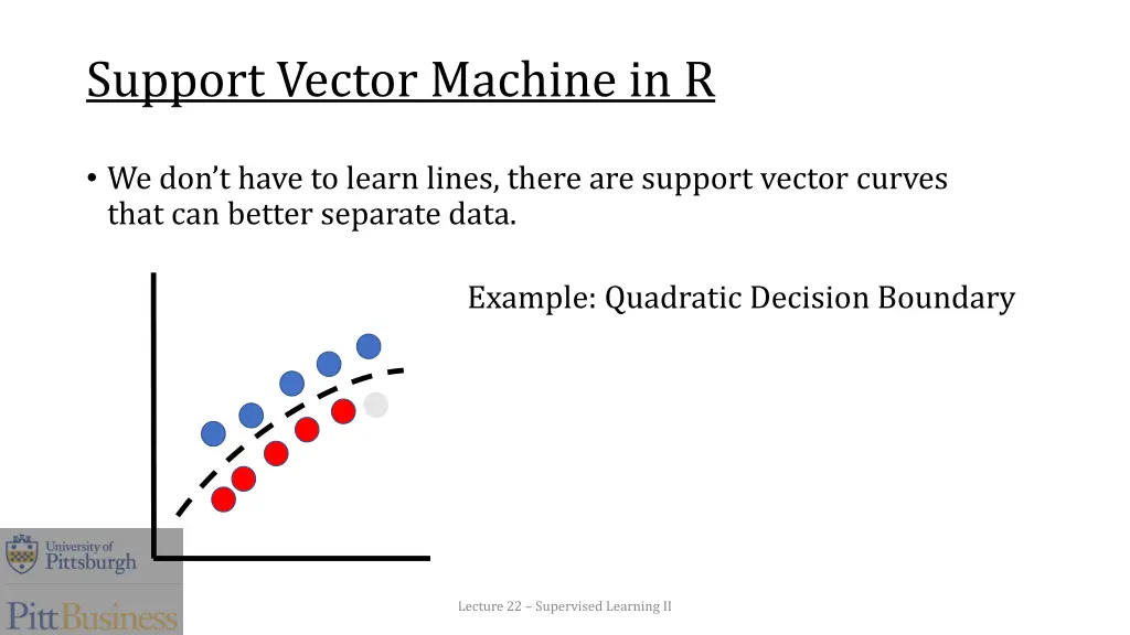 support vector machine in r 1
