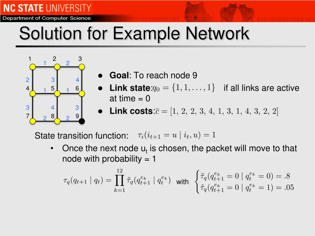 solution for example network