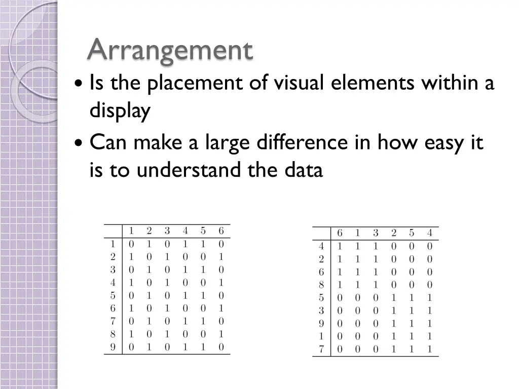 arrangement is the placement of visual elements