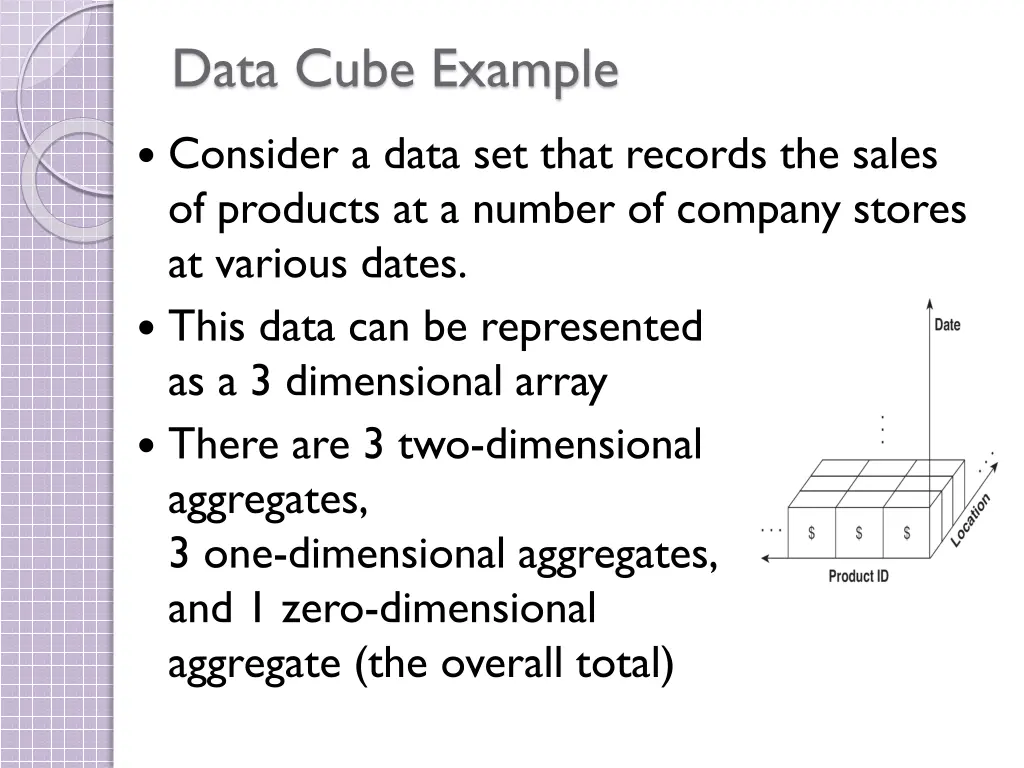 data cube example