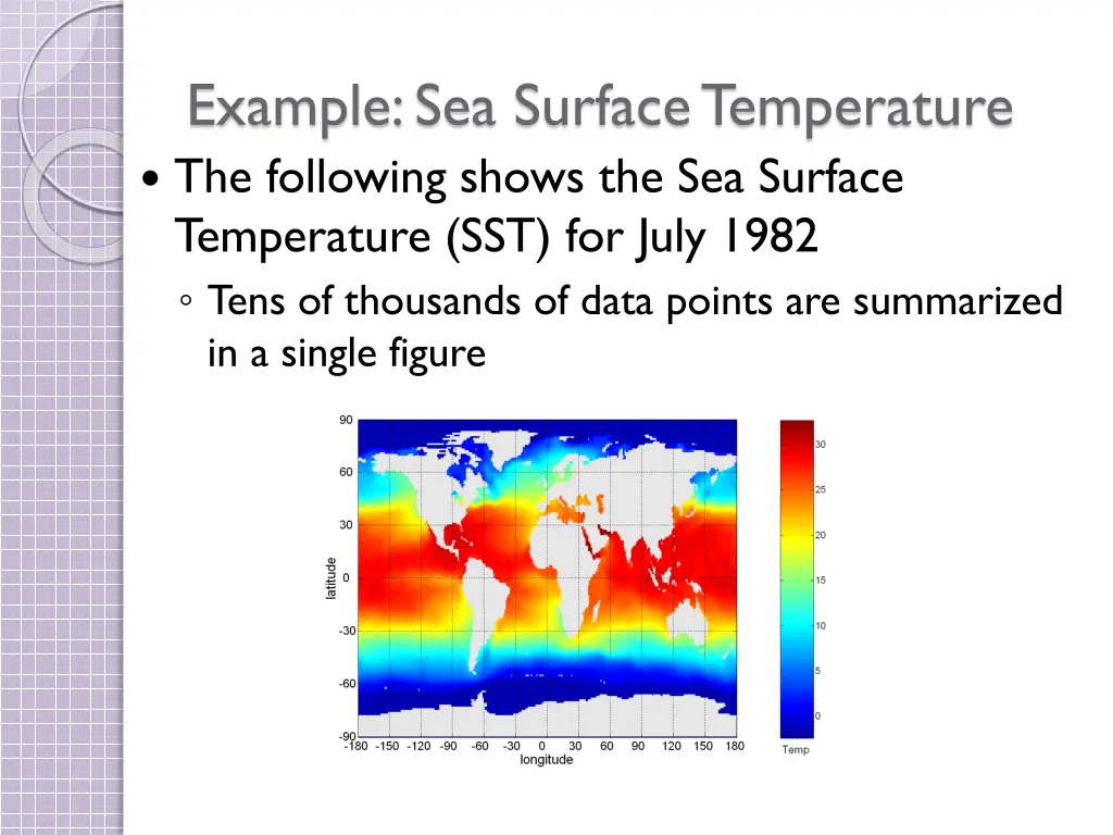 example sea surface temperature the following