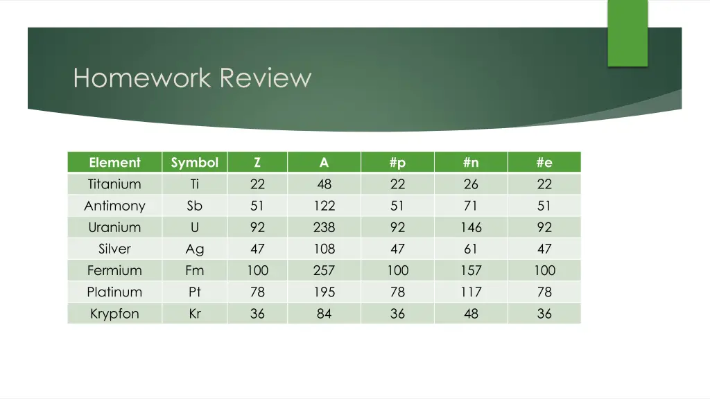 homework review 1