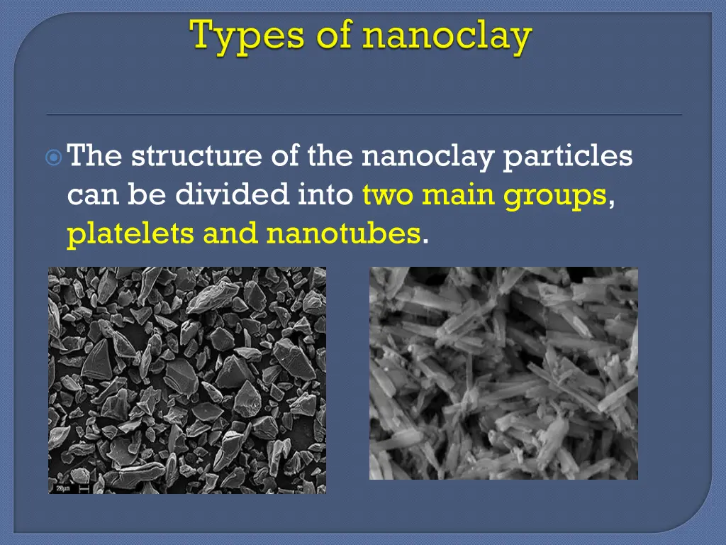 the structure of the nanoclay particles