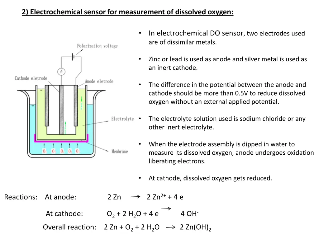 2 electrochemical sensor for measurement