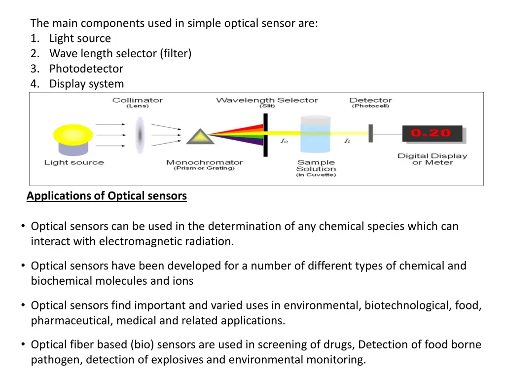 the main components used in simple optical sensor