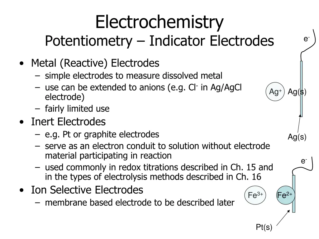 electrochemistry potentiometry indicator