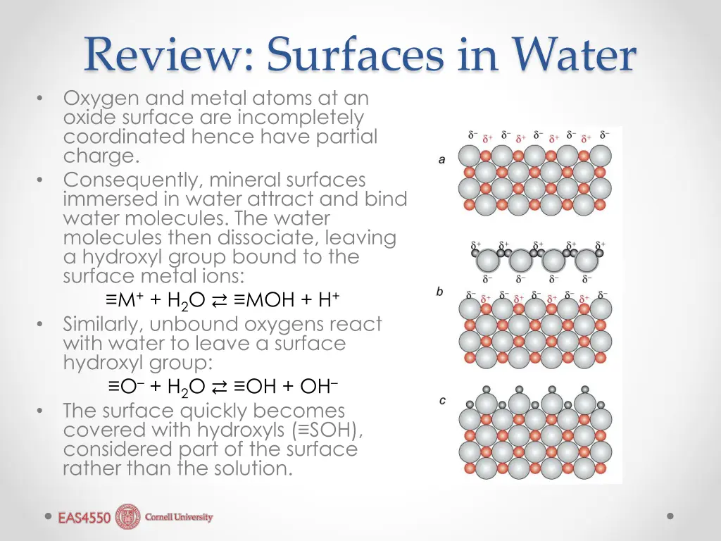 review surfaces in water oxygen and metal atoms