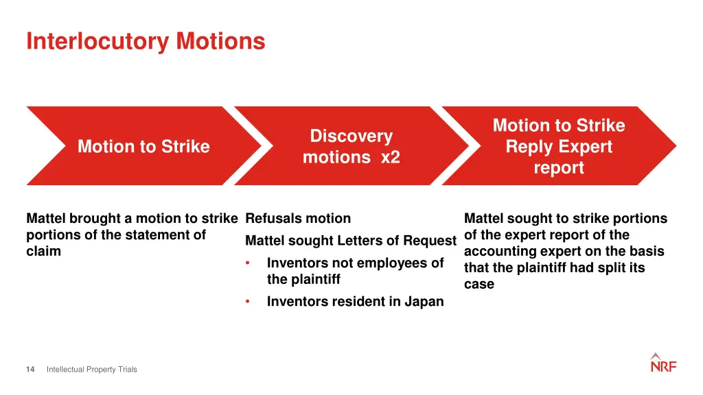 interlocutory motions