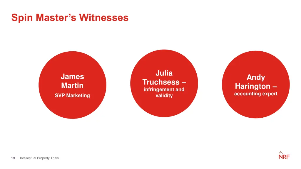 spin master s witnesses