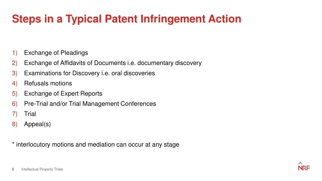 steps in a typical patent infringement action