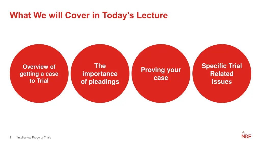 what we will cover in today s lecture