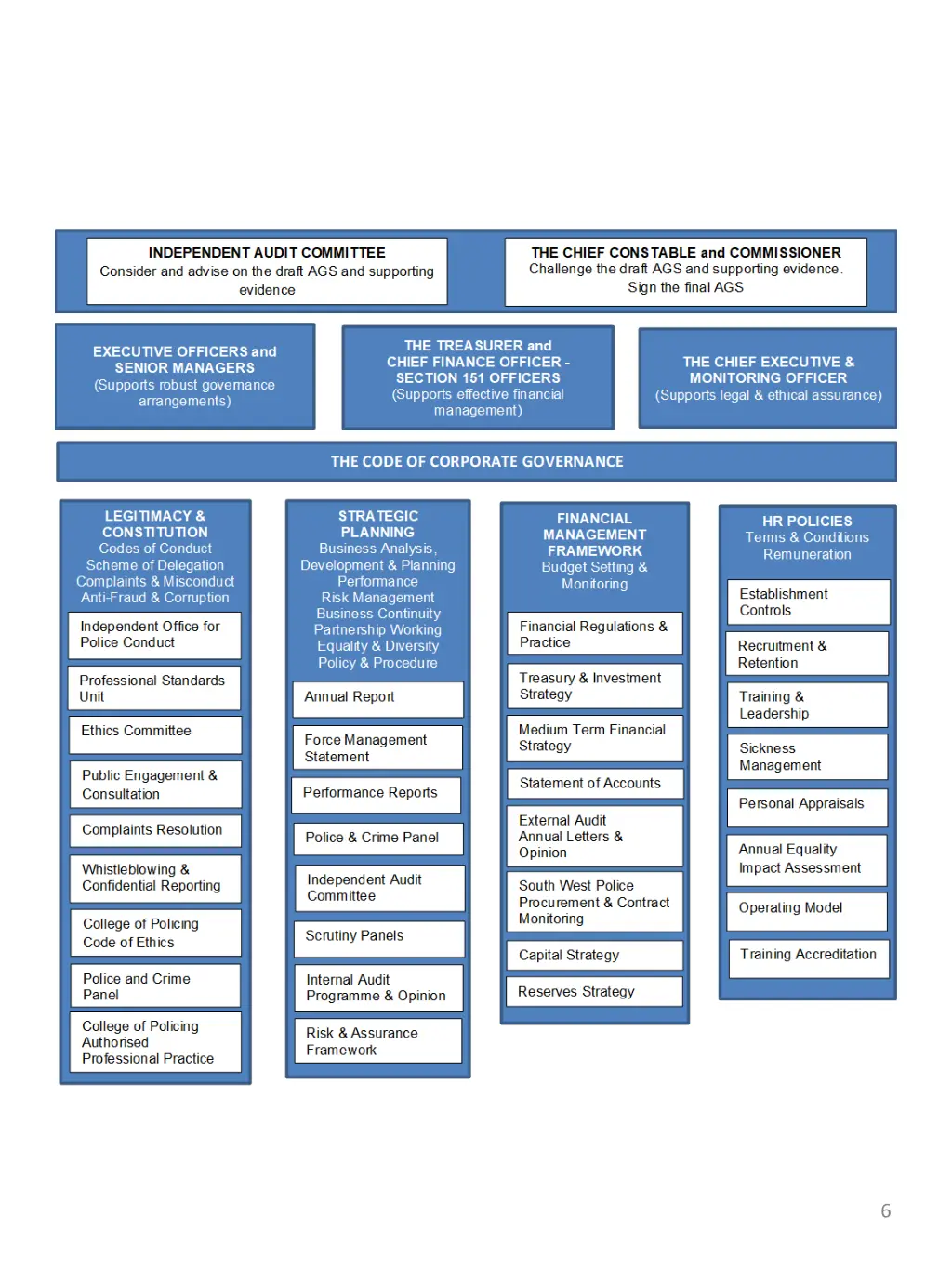 slide6