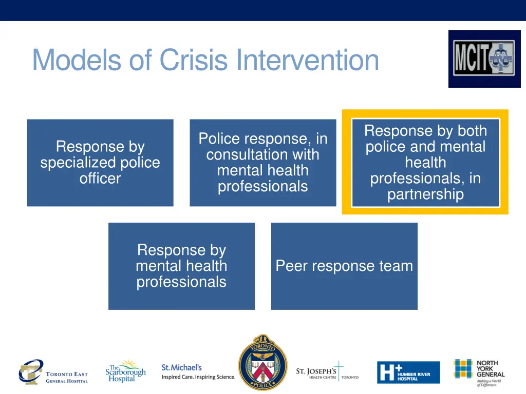 models of crisis intervention