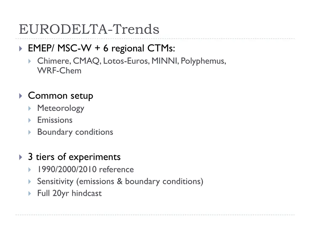 eurodelta trends