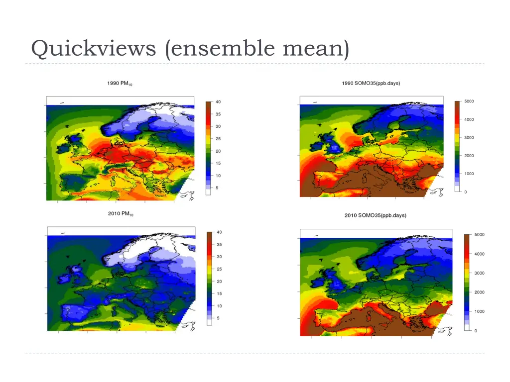 quickviews ensemble mean