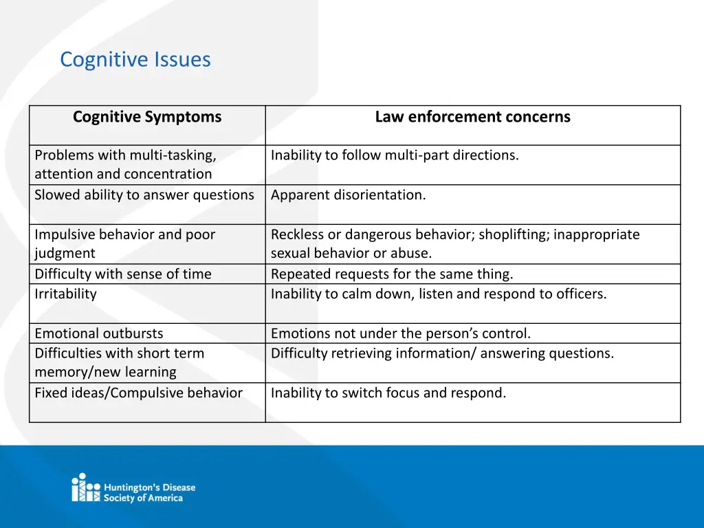 cognitive issues