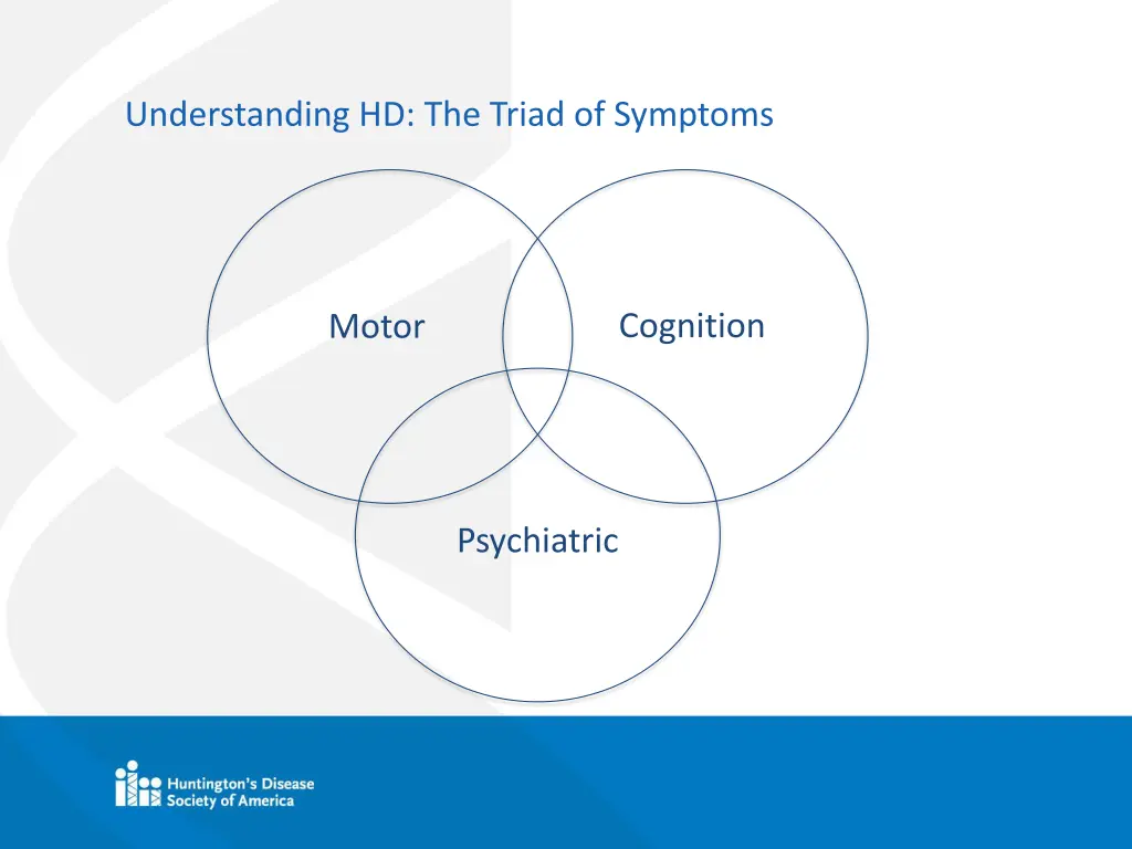 understanding hd the triad of symptoms