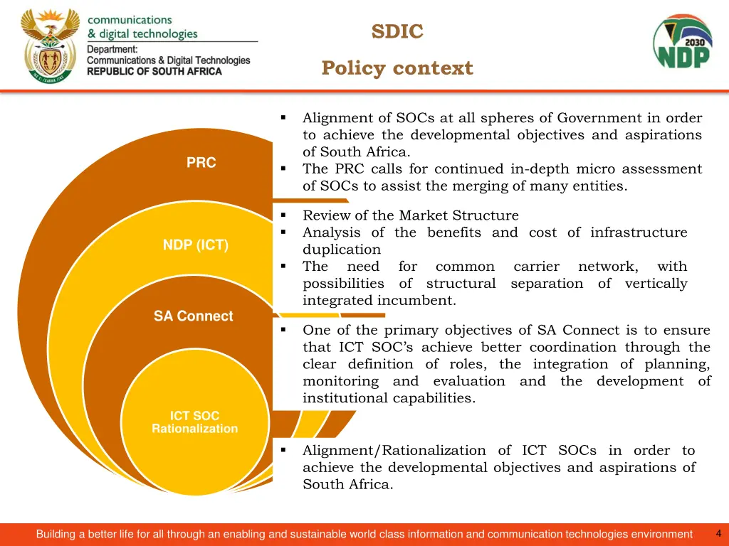 slide4