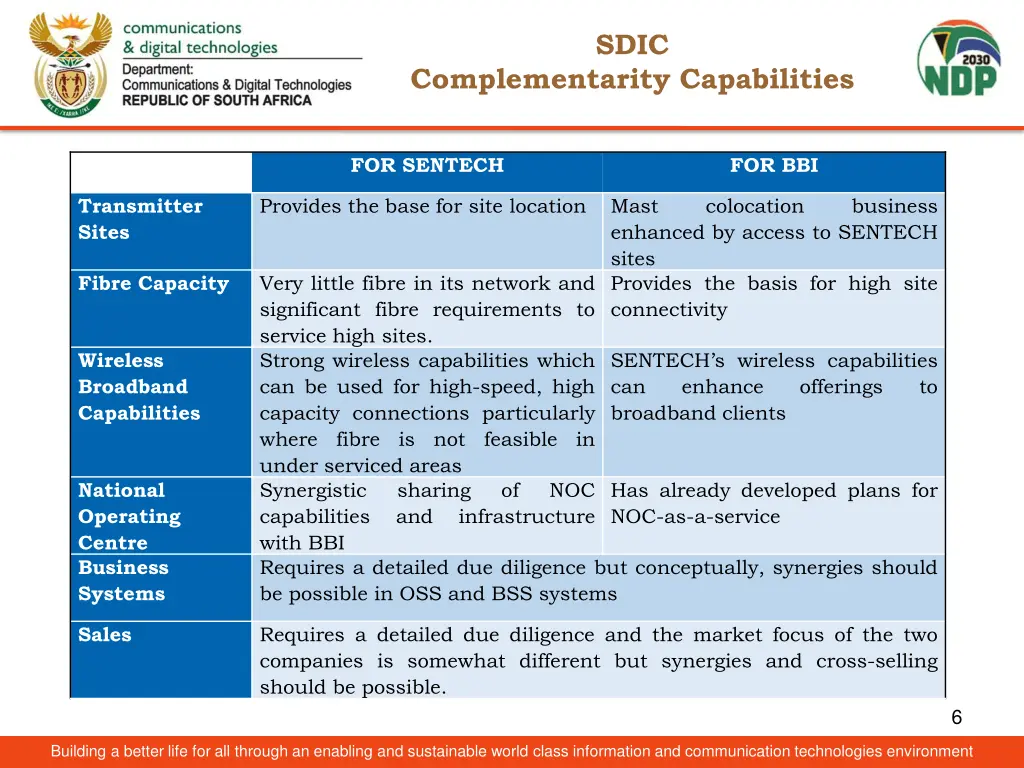 slide6