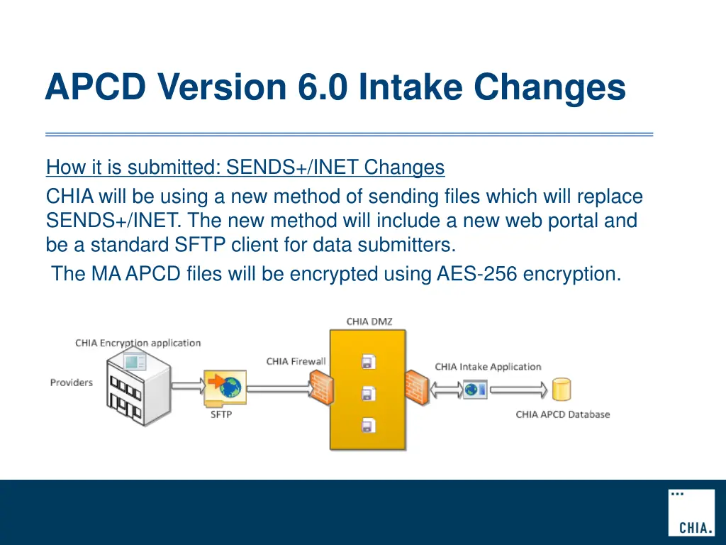 apcd version 6 0 intake changes 4