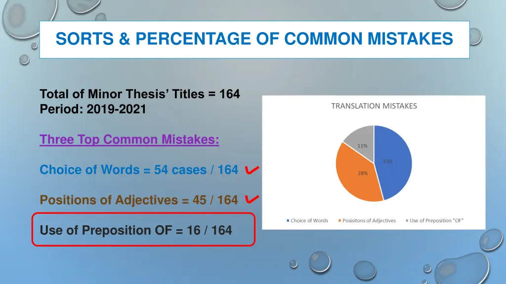 sorts percentage of common mistakes 2