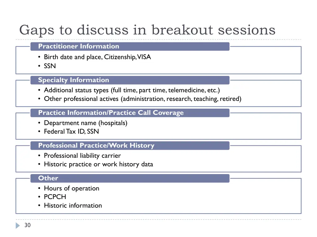 gaps to discuss in breakout sessions