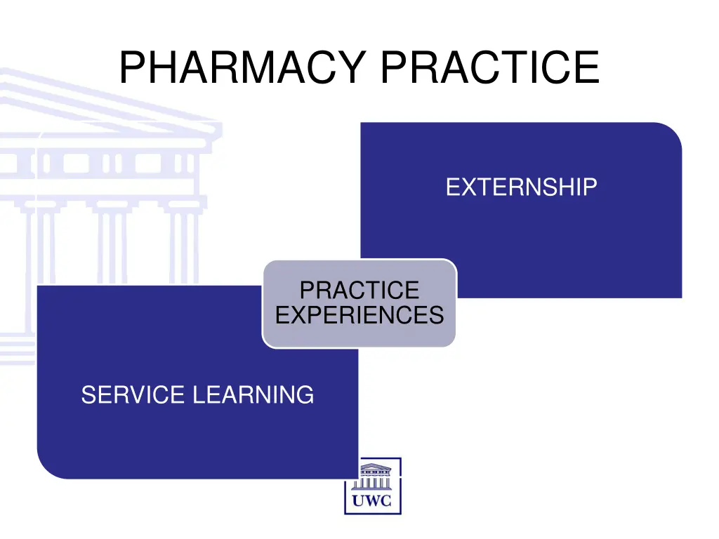 pharmacy practice 3
