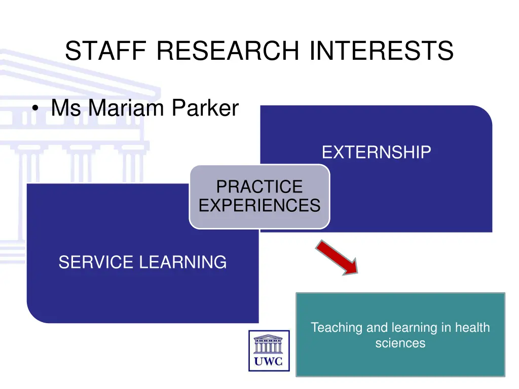 staff research interests 3