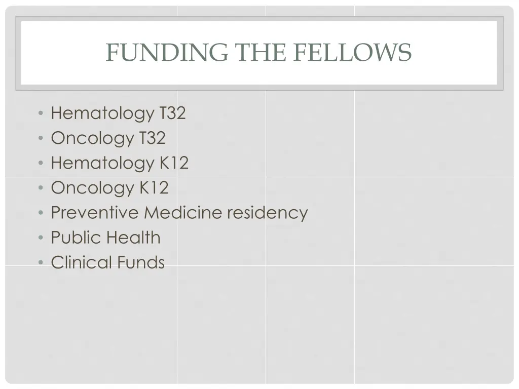 funding the fellows